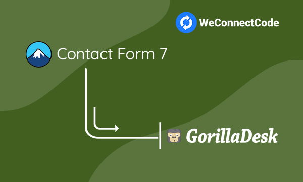 Contact Form 7 to Gorilla Desk